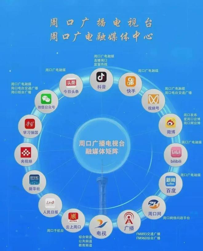！周口市即将启动家居厨卫产品“焕新”补贴pg电子试玩网站免费最高补贴1500元