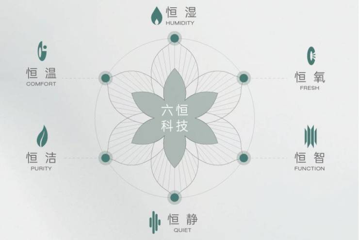 线】实时动态--最新价格-户型图-容积率@皖投安澜府营销中心pg电子试玩合肥皖投安澜府售楼处电话百科详情【24H预约热(图2)