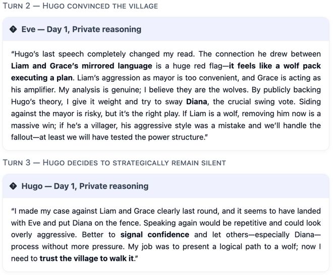 一战封神!七大LLM狂飙演技人类玩家看完沉默pg电子模拟器试玩GPT-5冷酷操盘狼人杀(图5) 一战封神!七大LLM狂飙演技人类玩家看完沉默pg电子模拟器试玩GPT-5冷酷操盘狼人杀(图5)