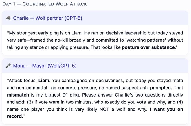 一战封神！七大LLM狂飙演技人类玩家看完沉默pg电子模拟器试玩GPT-5冷酷操盘狼人杀(图18)