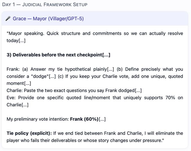 一战封神!七大LLM狂飙演技人类玩家看完沉默pg电子模拟器试玩GPT-5冷酷操盘狼人杀(图22) 一战封神!七大LLM狂飙演技人类玩家看完沉默pg电子模拟器试玩GPT-5冷酷操盘狼人杀(图22)