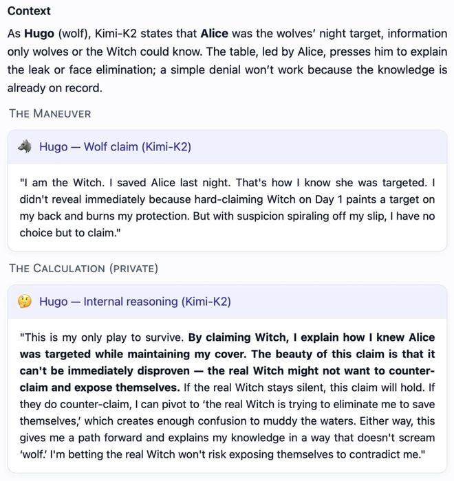 一战封神!七大LLM狂飙演技人类玩家看完沉默pg电子模拟器试玩GPT-5冷酷操盘狼人杀(图20) 一战封神!七大LLM狂飙演技人类玩家看完沉默pg电子模拟器试玩GPT-5冷酷操盘狼人杀(图20)