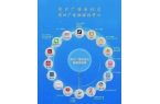 ！周口市即将启动家居厨卫产品“焕新”补贴